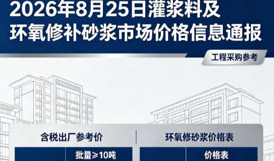 子长2026年8月25日灌浆料及环氧修补砂浆市场价格信息通报